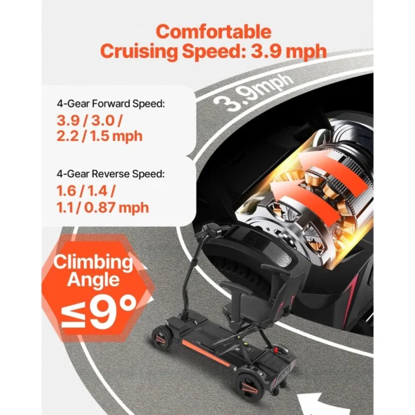 Uimoso 4-Wheel Electric Mobility Scooter with Automatic Folding & Remote Control - Image 3
